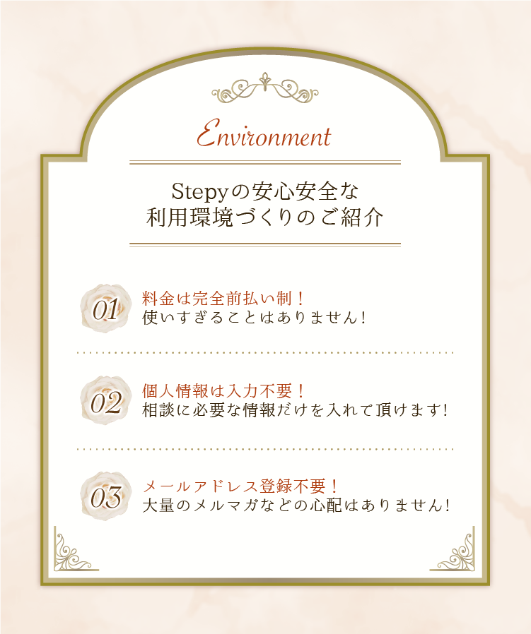 Stepyの安心安全な利用環境づくりのご紹介